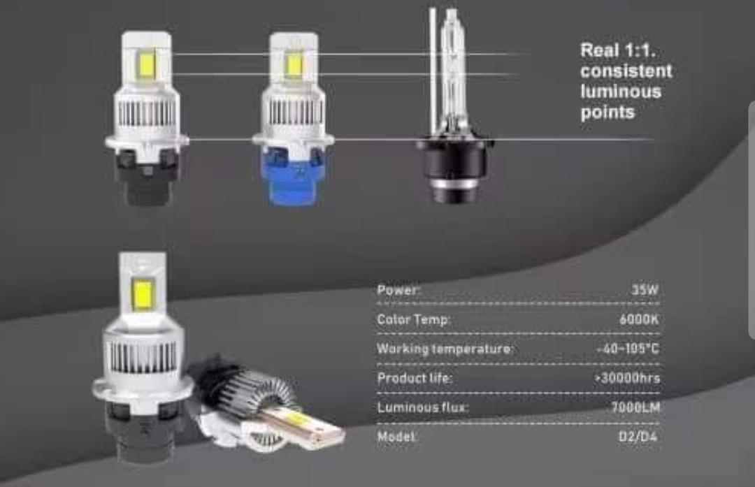 D2S-D4S MINI image 2